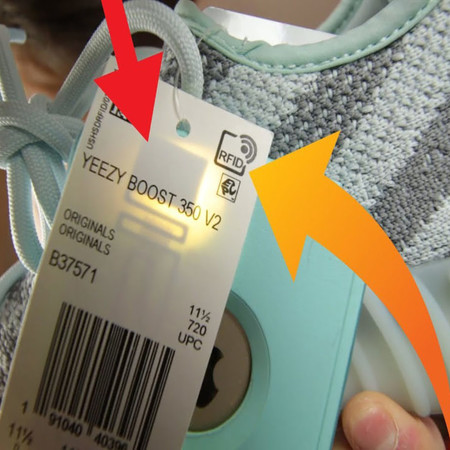 Обязательная маркировка товара в Беларуси. Готовимся заранее